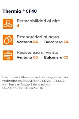 Características CF40